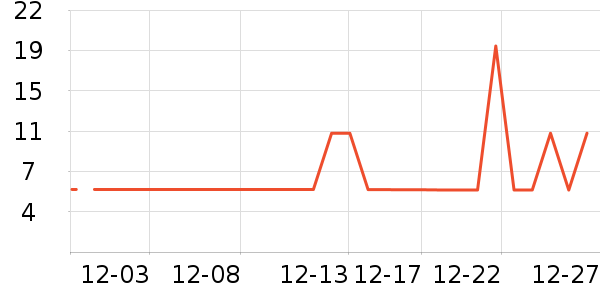 ����������ʷ�۸�