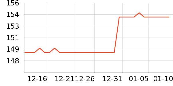 ��˼����������ʷ�۸�