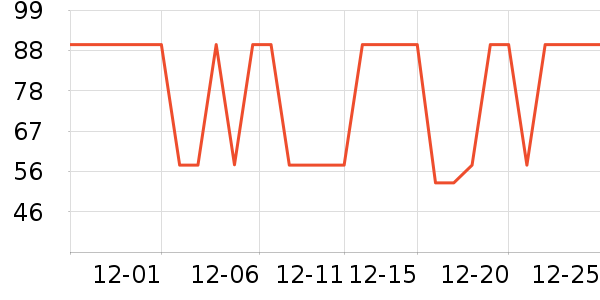 moody�����۾�/����Һ��ʷ�۸�