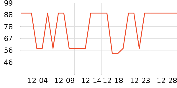moody�����۾�/����Һ��ʷ�۸�
