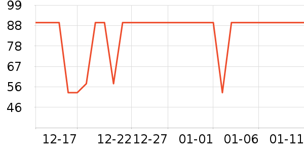 moody�����۾�/����Һ��ʷ�۸�