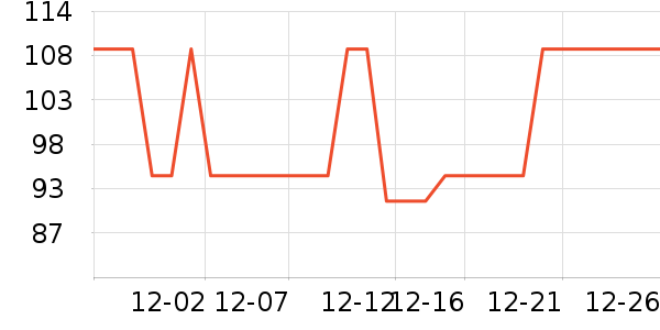 �ز��˶�Ь��ʷ�۸�