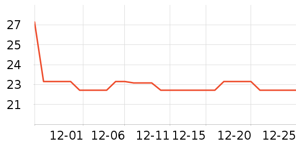 ����˼ü��/ü��/ü����ʷ�۸�