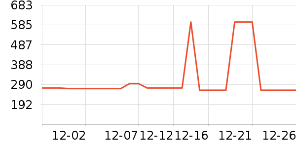 SKG��Ħ��/��Ħ����ʷ�۸�