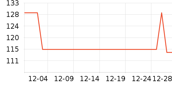 ������/������/��ҩ����ʷ�۸�