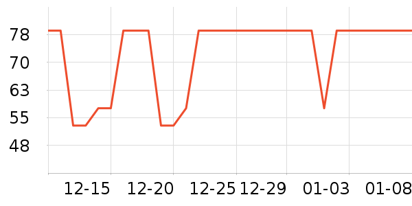 moody�����۾�/����Һ��ʷ�۸�