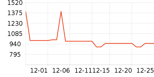 ��ֻ���Ӷ�ͯ��ȫ������ʷ�۸�