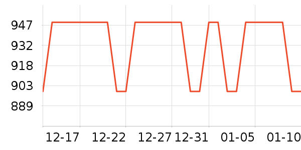 ��ֻ���Ӷ�ͯ��ȫ������ʷ�۸�