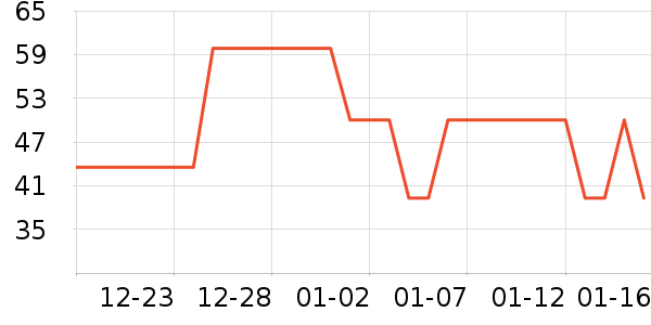 ��ͯT����ʷ�۸�