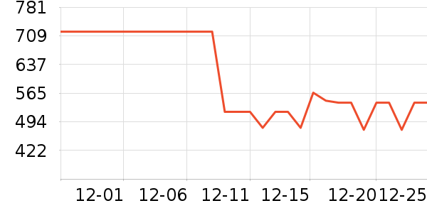 �ɸ�������������е��ʷ�۸�