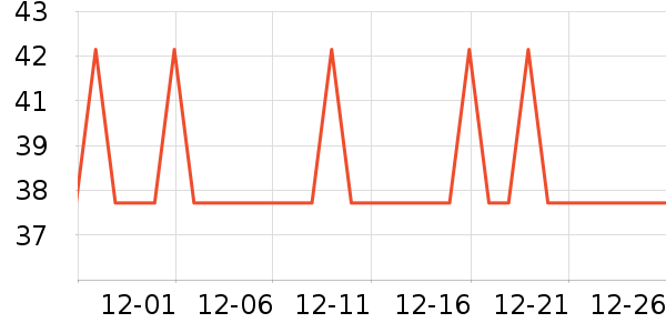 ���������������ʷ�۸�