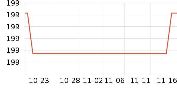 �¿�˹����/�綯�ϰ���ʷ�۸�