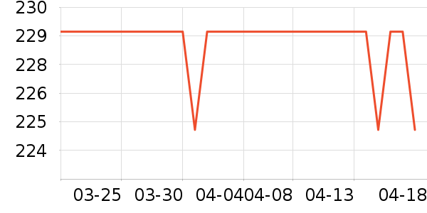 �����˶�Ь��ʷ�۸�