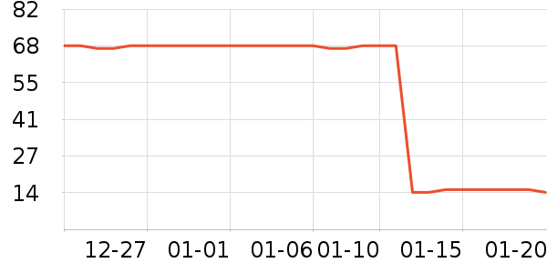 ���ѻ���������ʷ�۸�