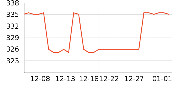 ȸ�������䷽�̷���ʷ�۸�