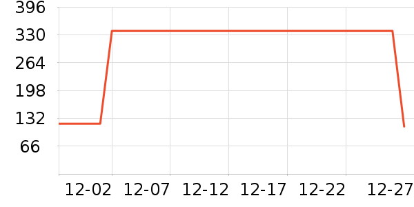 ñ��/Χ��/������װ��ʷ�۸�