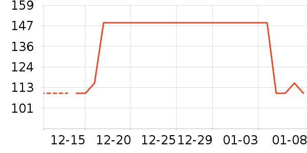 ��ʪ��ʷ�۸�