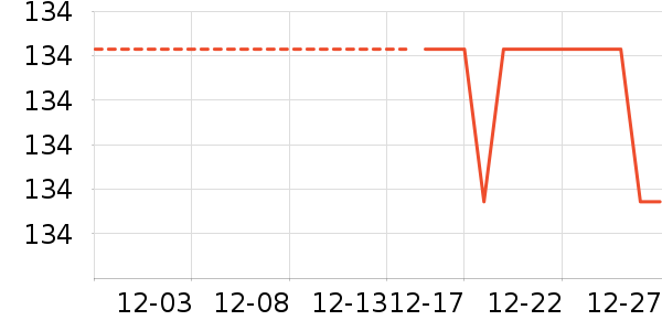 ������ʪ��ʷ�۸�