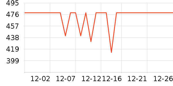 ���˱�Я/�ƶ���Դ��ʷ�۸�