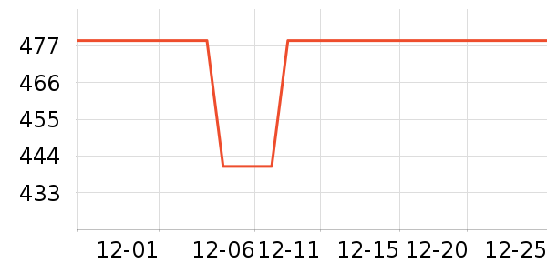 ���˱�Я/�ƶ���Դ��ʷ�۸�