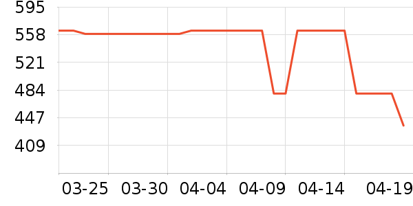 ���˱�Я/�ƶ���Դ��ʷ�۸�