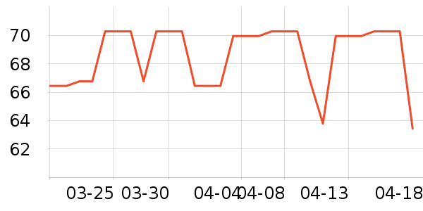 ��˿�÷�ɹ˪��ʷ�۸�