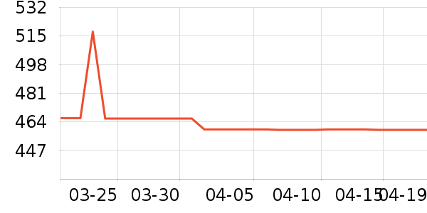 �Ϳ��˶�Ь��ʷ�۸�