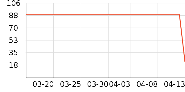 �������в�ҩ��ʷ�۸�