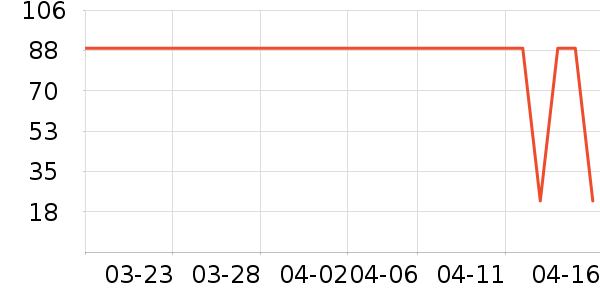 �������в�ҩ��ʷ�۸�