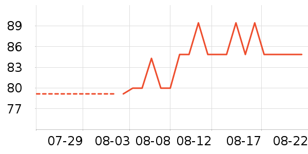 ����ե֭����ʷ�۸�