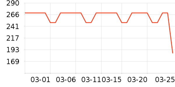 С������/������ʷ�۸�