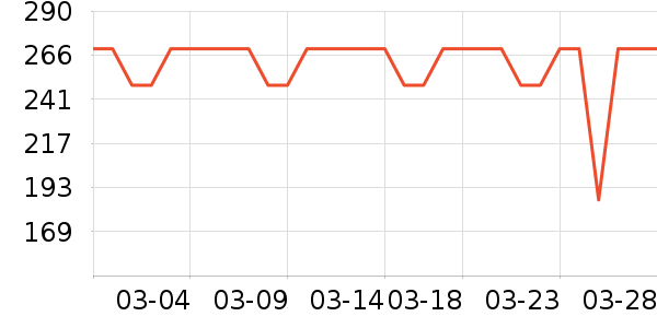 С������/������ʷ�۸�