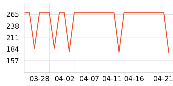 С������������ʷ�۸�