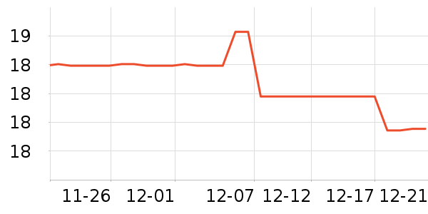 ��Ʒ���˶�������ʷ�۸�