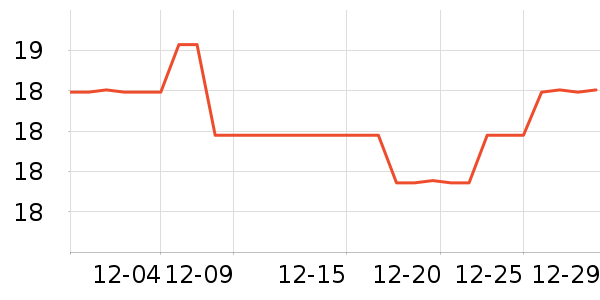 ��Ʒ���˶�������ʷ�۸�