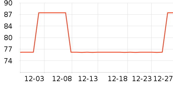 ��������������ʷ�۸�