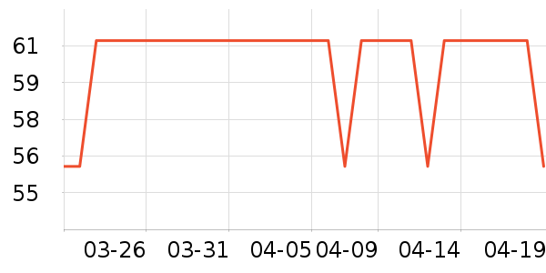 ��๤����ʷ�۸�