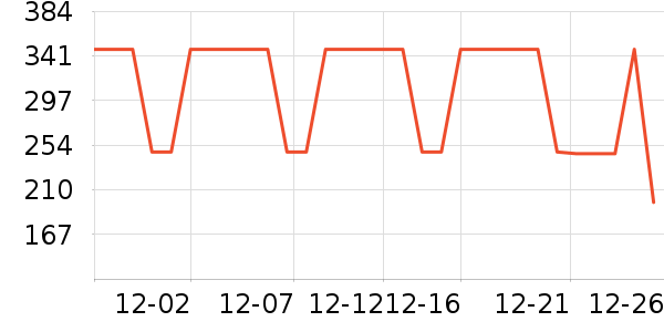 ������������ʷ�۸�