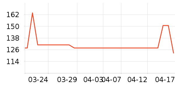 ��ɫ�ֻ���������ʷ�۸�