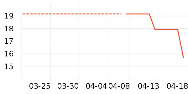 ������������ױ������ʷ�۸�