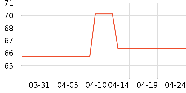 ������ʿ�ڿ���ʷ�۸�