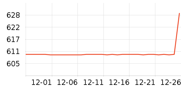 ȫ�Ѳ�����ʷ�۸�