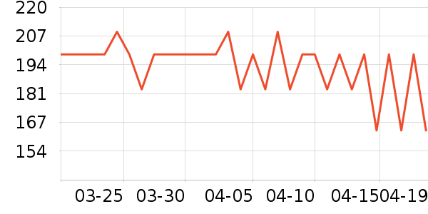 ���꾫��¶��ʷ�۸�