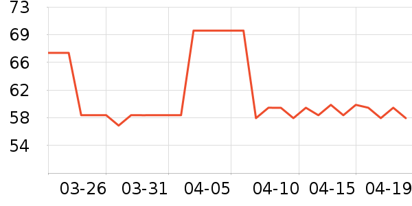 δ�ɿ�����������ʷ�۸�