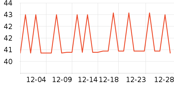 ʩ������ԡ¶��ʷ�۸�