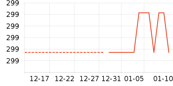 ���п���ʷ�۸�