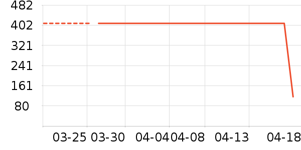 ��������/�綯�ϰ���ʷ�۸�