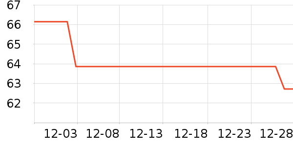 ������ͯ����/������ʷ�۸�