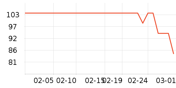 ˹�����˶�ñ��ʷ�۸�