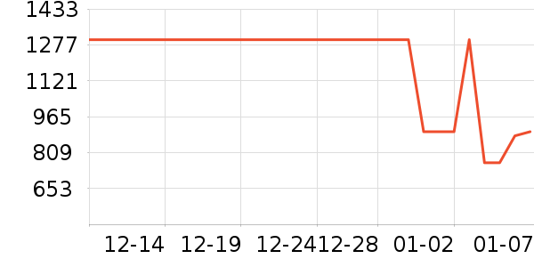 ������ʪ����ʷ�۸�